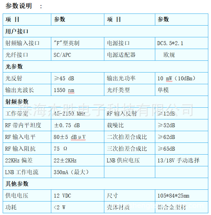 Tx-215-10mW 参数表.png