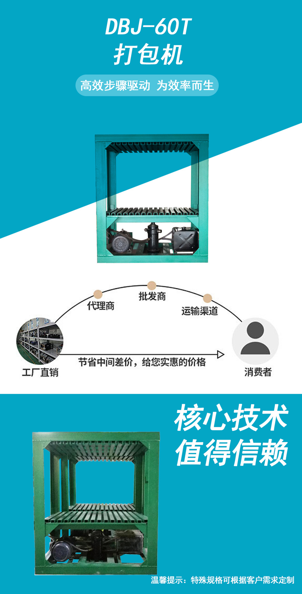 详情页主图打包机