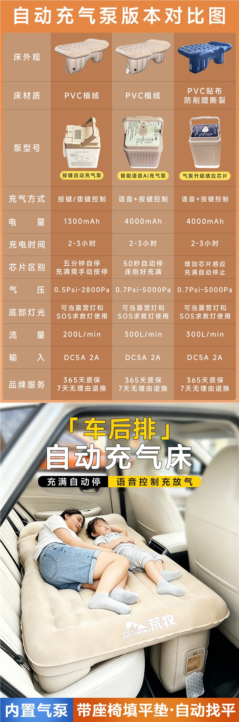 Aramaki automatic inflatable car mattress, rear seat sleeping pad, travel mattress, car air mattress, in-car sleeping gadget