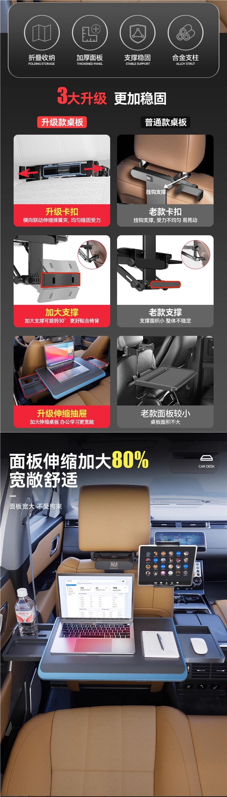 Folding Car Table for Rear Seat, Car Dining Table, Computer Stand Table