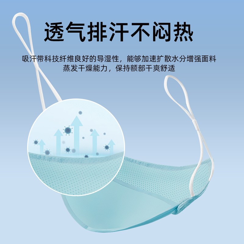 Máscara de protección solar de seda helada KK&uvno para mujer, anti-UV, máscara facial completa fina para verano, transpirable con efecto 3D estéreo