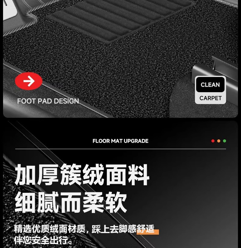 Suitable for the New Tesla Model 3Y Special Floor Mats, Tesla Full-Coverage Floor Mats, Tpe Car Accessories Wholesale
