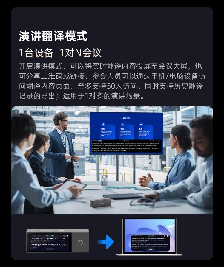 The Time and Space Pot X1 translator, simultaneous translator, simultaneous interpretation, translation headphones, multi-person conference, multi-language dialogue undefined