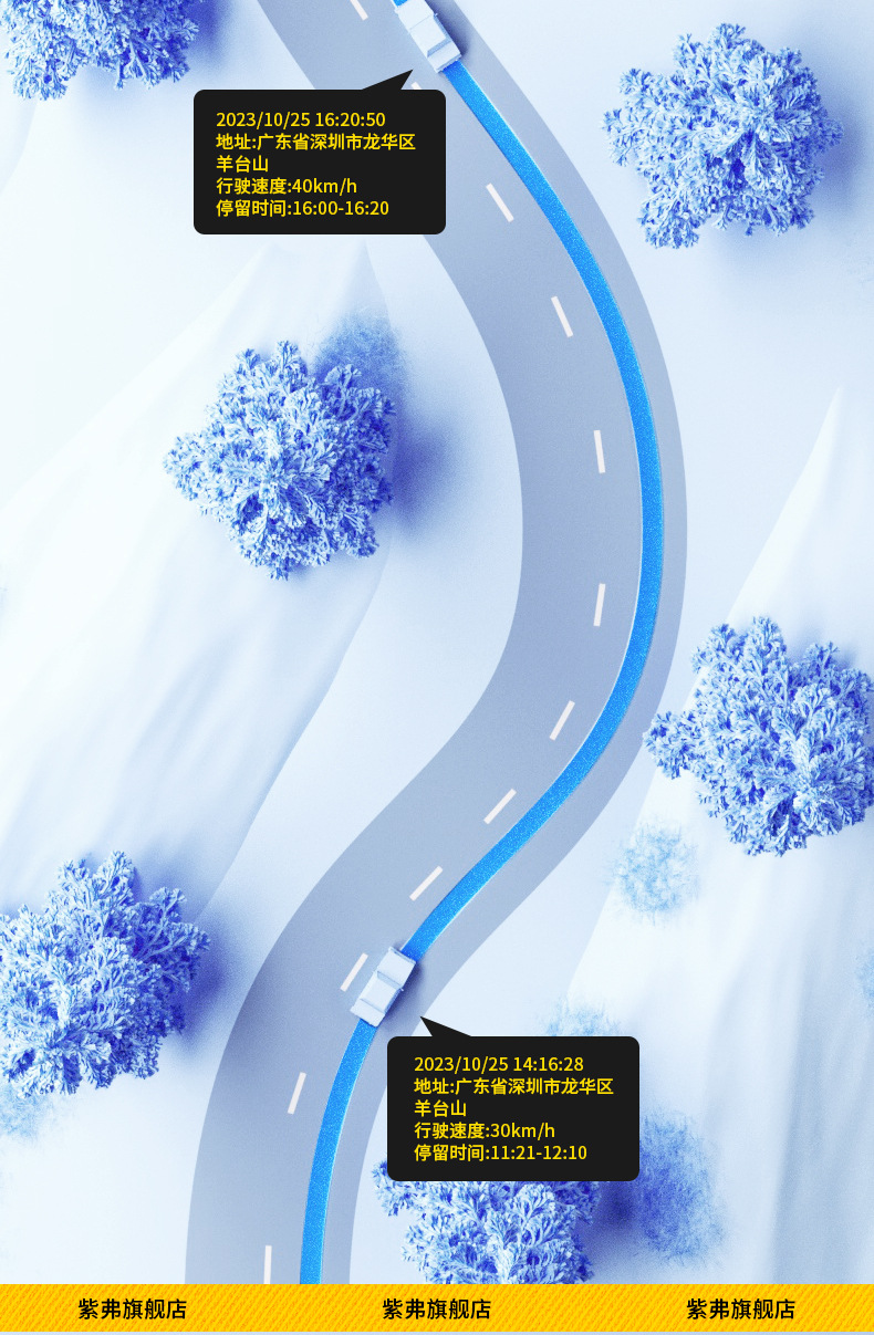 GPS Locator for Vehicle Anti-Loss Anti-Theft Tracking Device