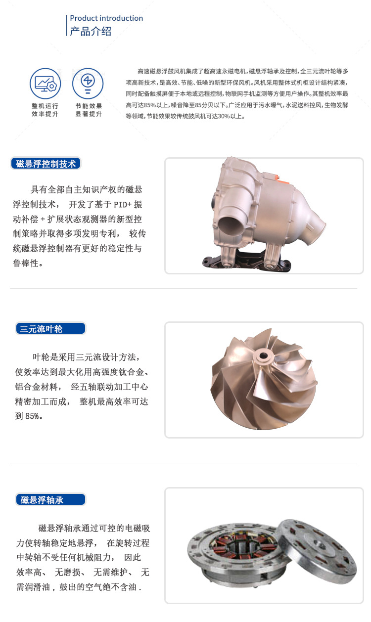 磁悬浮鼓风机1-2