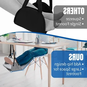 Tənzimlənən Təyyarə Ayaq Hamakı, Səyahət Rahatlığı üçün Ayaqaltı