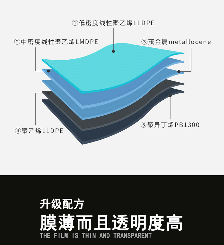 雷韦天猫详情页_13