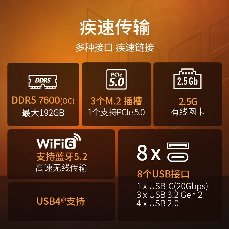 Материнская плата для настольного компьютера TUF GAMING B650-Plus WiFi подходит для процессоров 9900x9950X9700X