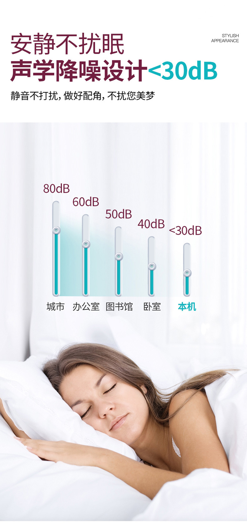 Portable Rechargeable Car-Mounted Small Refrigerator with Insulin Freezer
