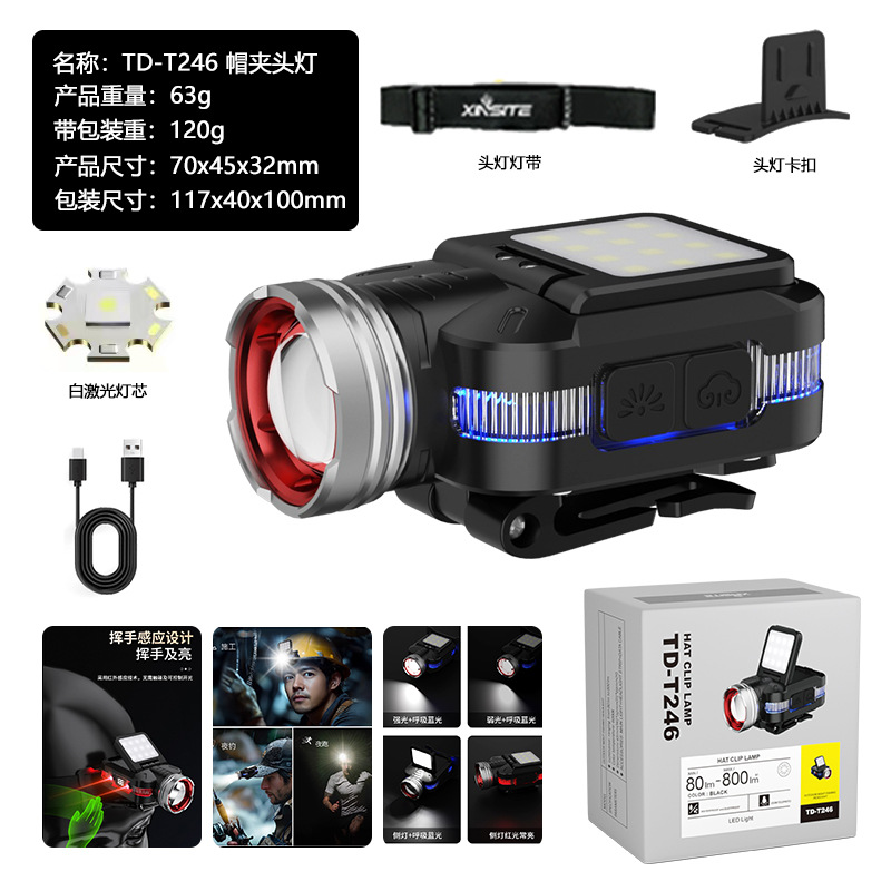 Nuevo transfronterizo USB cargar mini zoom faro de inducción multifuncional COB camping faro de luz fuerte al aire libre