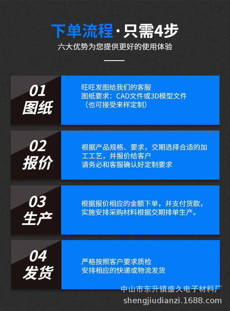 下单流程.jpg