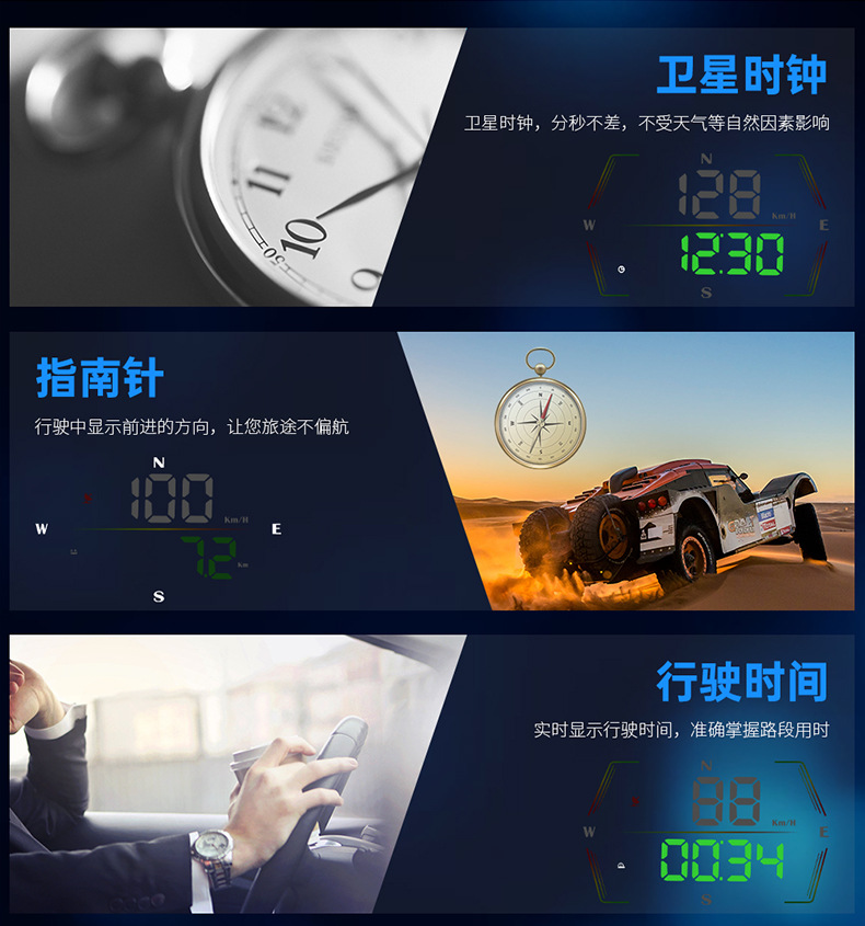 Cross-Border Car Hud Display Simple Gps Car Hud Head-Up Display Car Speed and Speed Reminder