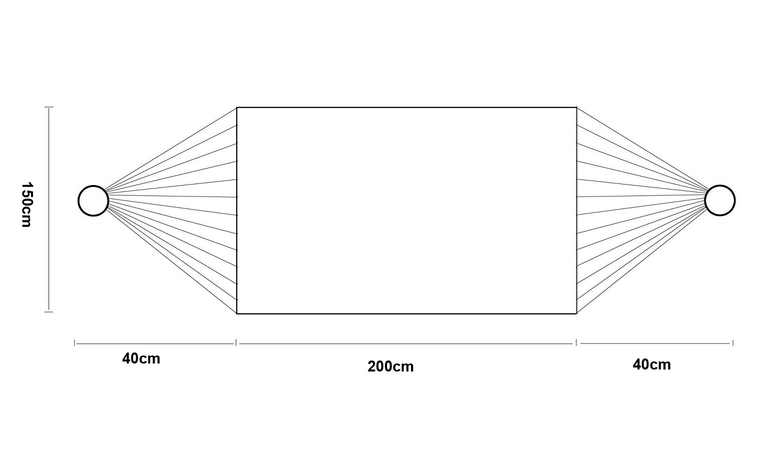 150*200