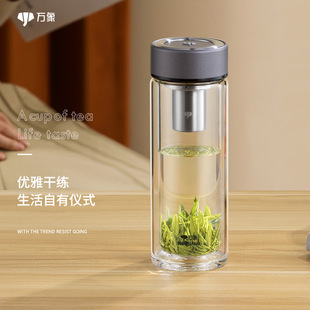 �f��WANXIANG���p�Ӳ�����Ů�͸ߜظ��ֵ���ˮ�����ñ�y�豭