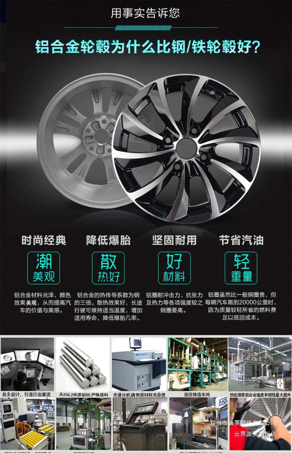 Cloud Realm 14/15/16/ 17inch Wheel Hubs Are Compatible with Seagull, Panda, Bingo, Fit, Swift, Mini, Wuling Light