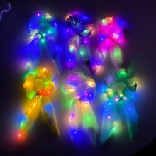 LED������c�lȦ7��3�l���^��ö��������Ԯ�lȦ�羳�l�K�^l
