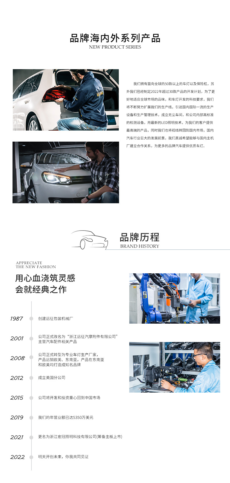 Modified car light vland is suitable for Toyota Hellux lens headlight car led headlight total from 2021 to now
