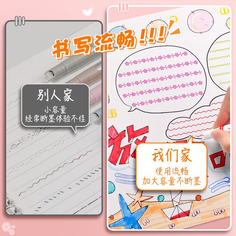 花型輪廓筆曲線筆花形輪廓曲線筆花式網紅手帳筆記賬手抄報專用筆