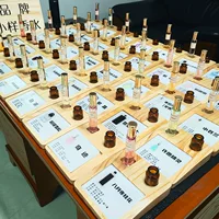 20 мл круглые бутылки рынка киосков малый бизнес чудо и другие 116 взрывов с производителями парфюмерии оптом