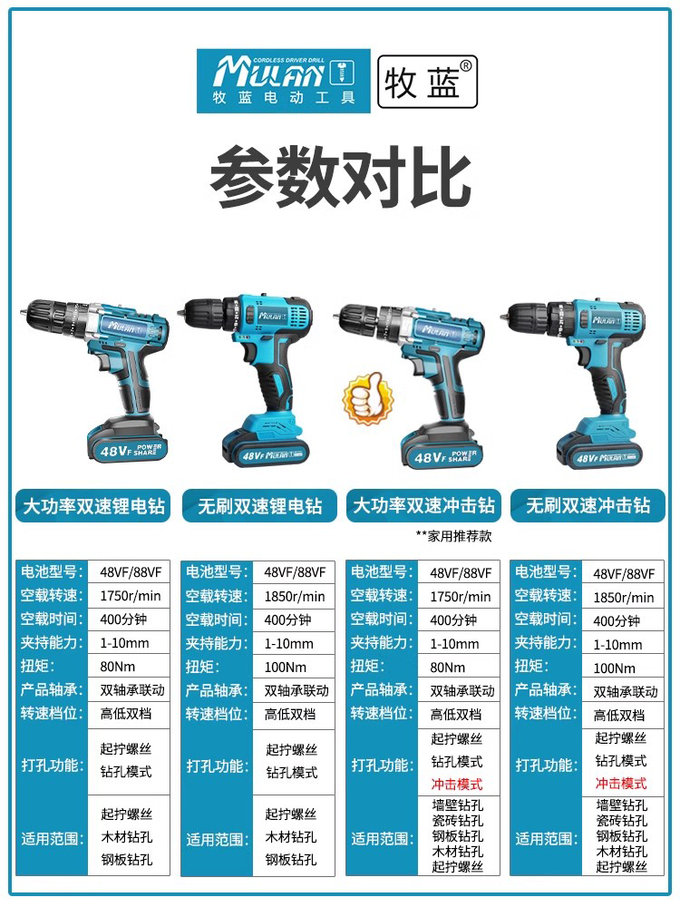 德国手电钻冲击手枪转多功能家用锂电手钻充电打孔工具电动螺丝刀