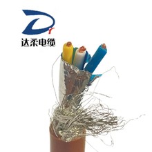 ������ CCLINK ͨӍ���� ϵ�y��̖���ξ��|��朙C������|3*20AWG