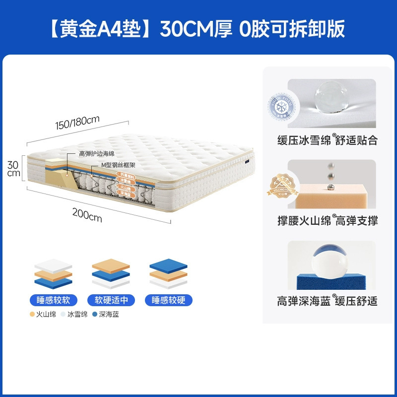 クーケ シモンズ ゼロプレッシャー低反発マットレス 火山綿独立ポケットコイル 五つ星ホテル佛山マットレス|undefined