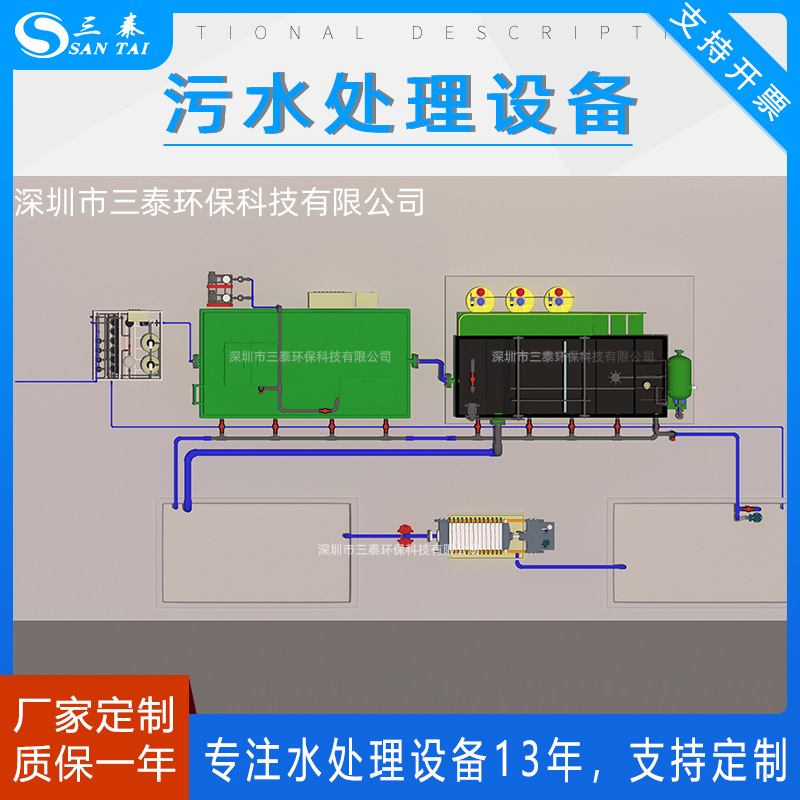 定制学校工厂医院污水处理出水达标地埋式一体化污水处理设备