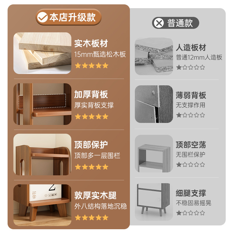 Estantería de madera maciza, estante de piso a techo, estantería simple, sala de estar para el hogar, estante de exhibición multicapa, estante de almacenamiento de espacio en el dormitorio