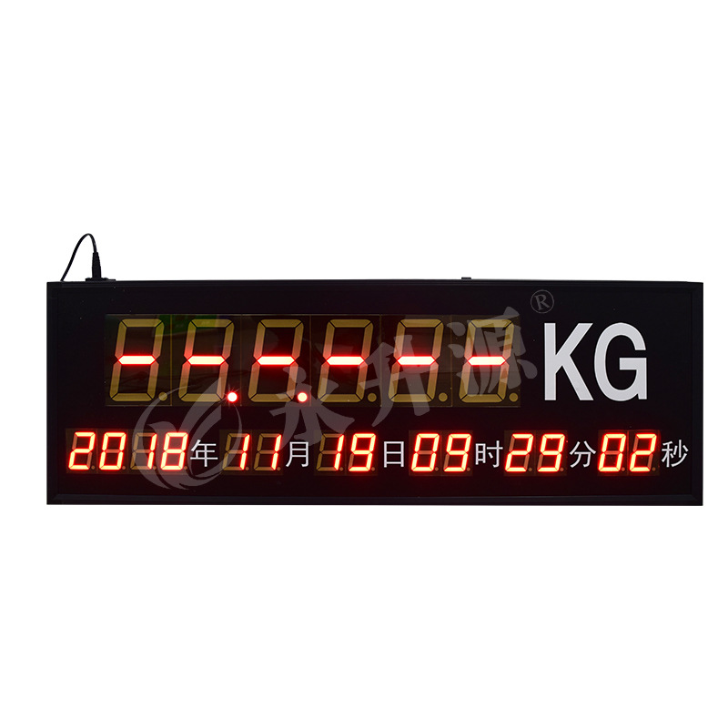 ������ʾ�����ص��ӿ�����ĻplcͨѶ�ɼ���Ϣ��ҵ����������Ӧ