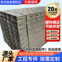 �Ĵ��ɶ���ܹ��S���Ɵ���\��������ģ��������|�����Ŀ����