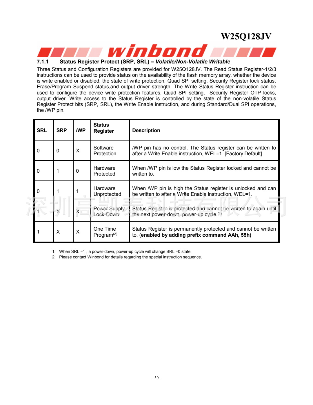 wKhk7WHBgoGAC7mSACWTt3zody8550