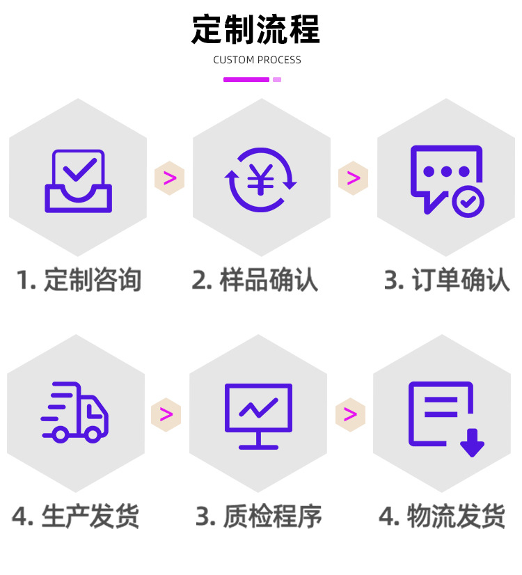 详情页底部1_03.png