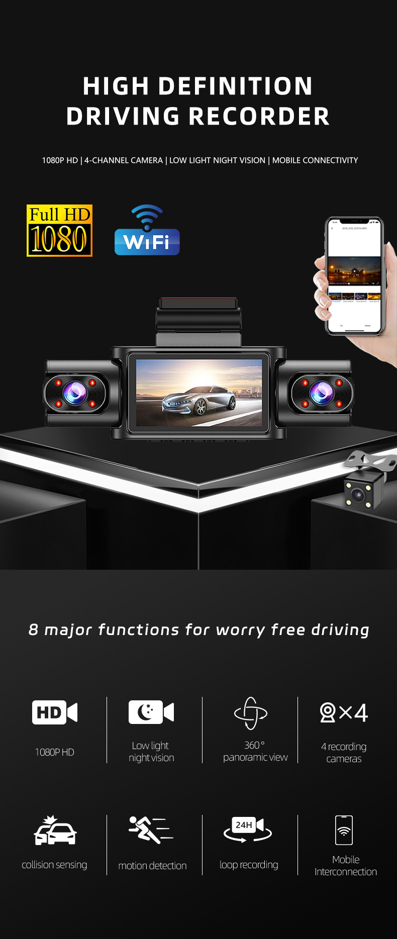 Hot-selling foreign trade product: Three-channel dashcam with wide-angle parking monitoring, suitable for ride-hailing vehicles, available for wholesale