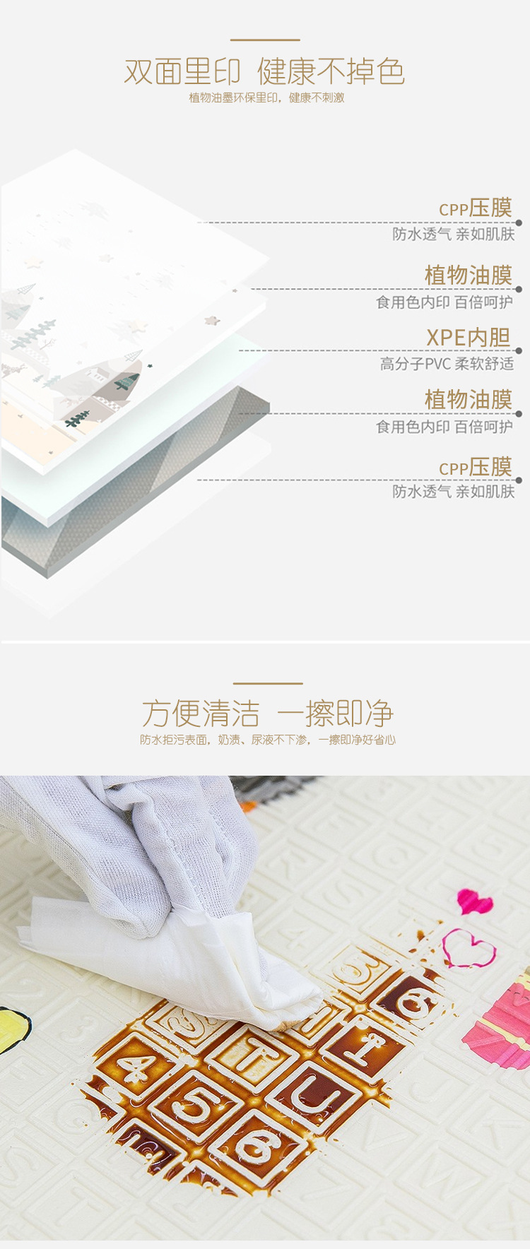 Manufacturer Wholesale Odorless Roll Xpe Crawling Mat for Babies, Home Use Infant Crawling Mat, Floor Mat, Living Room Play Mat