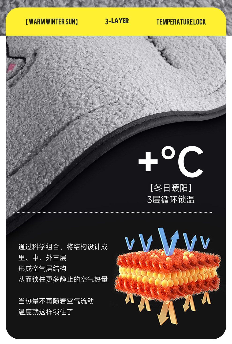 Wholesale New Four-Season Universal Car Seat Cushion Non-Slip Wear-Resistant Short Plush Cartoon Bear Three-Piece Set Factory Direct Sale