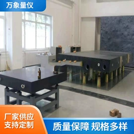 平板;其他量具;方箱