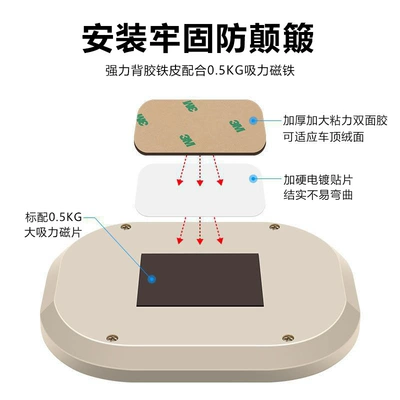 Ceiling Light Interior Car – Roof Light