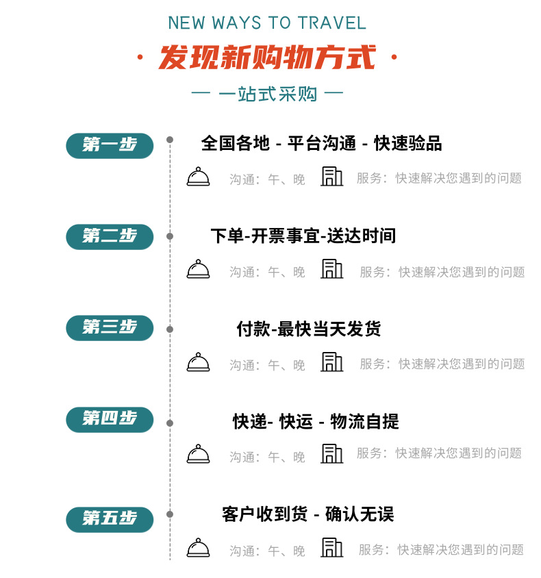 中国风国庆旅游宣传电商活动宝贝详情页_3@凡科快图