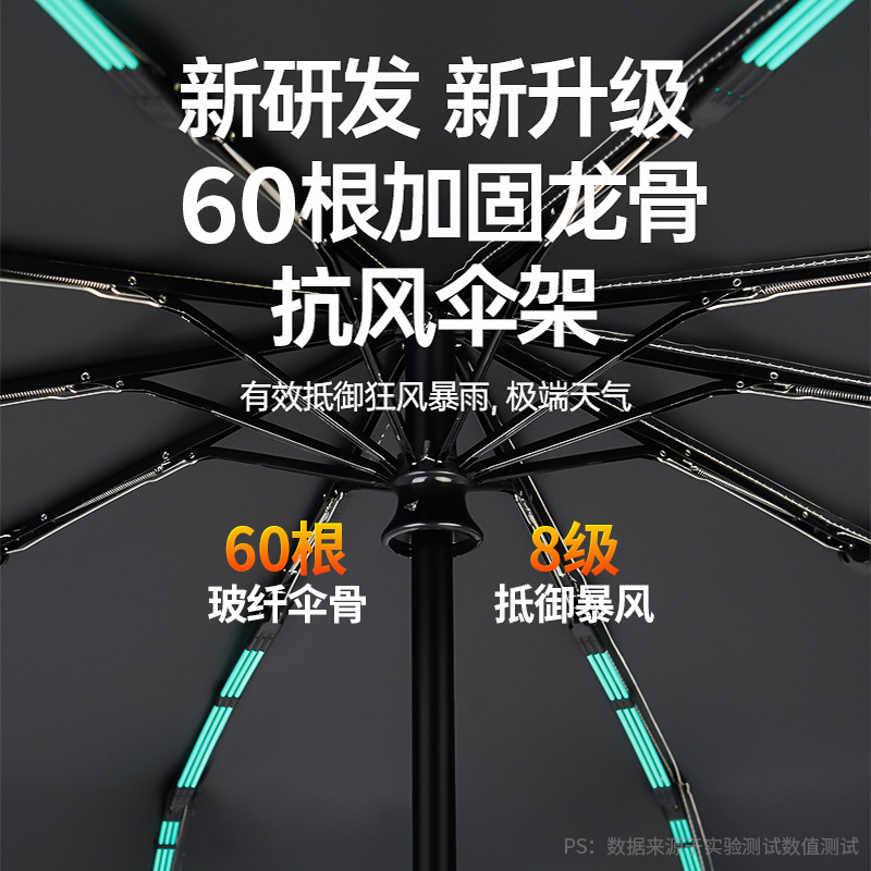 60骨双人自动折叠加固超强抗风伞定制雨伞晴雨两用加大遮阳伞批发|undefined