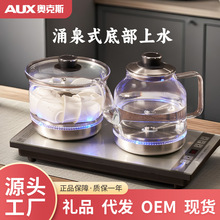 ���Ƕ��ʽ�Ԅ���ˮˮ�ز���늟�ˮ�س�ˮ������̨��ˮ���һ�w�C