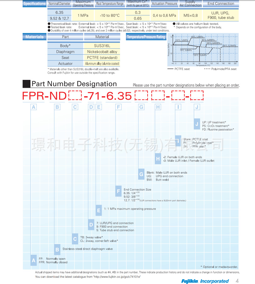 日本富士金FUJIKIN气动隔膜阀FPR-ND-71-6.35-2-PA FPR-PNSD-721-阿里巴巴
