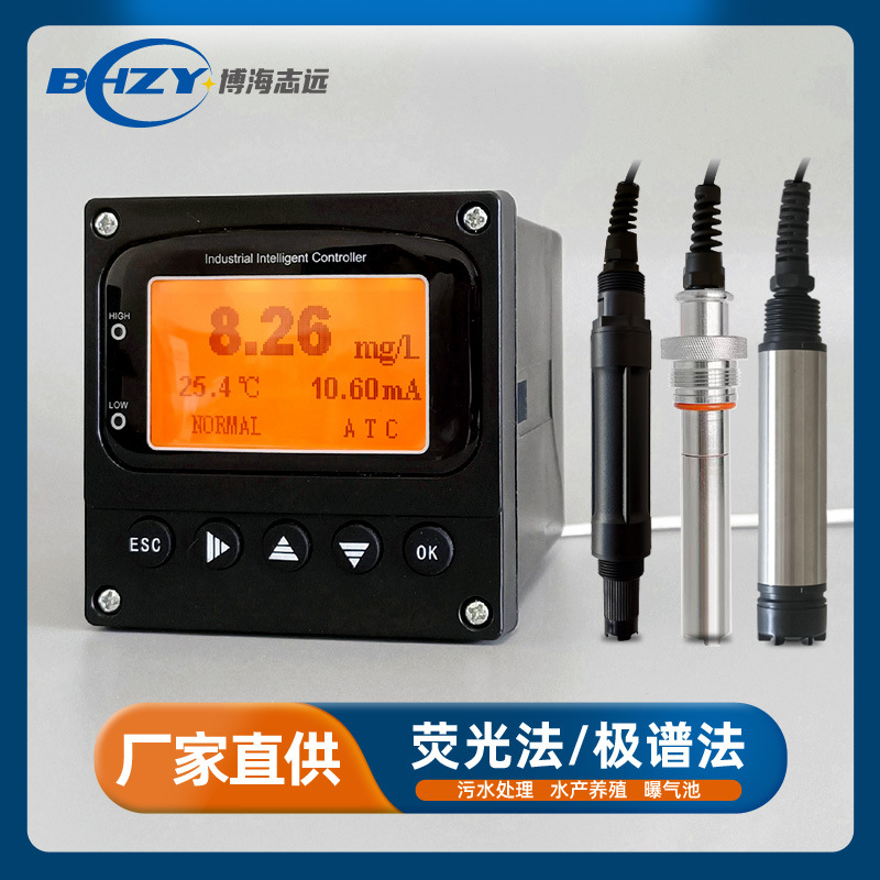 ��ҵ����ӫ�ⷨ�������ܽ����������������ⶨ��������ֳ