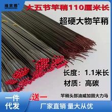 ���幝����110�����~���九���ėU��̼��һ��1.1���L��̨ី͗U��