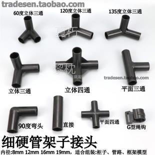 ��Ӳ�ܼ��ӽ��^��ɫ�ս����w��ͨ��ͨ���^����С�A�����B�Ӽ�ֱ��