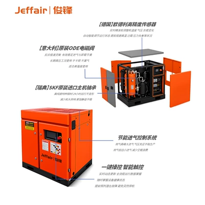 Screw Type Air Compressor, Hava kompressorları