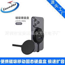 ƷyƄӴ̑BӲP type C/USB C֙CȴUNVME/NG