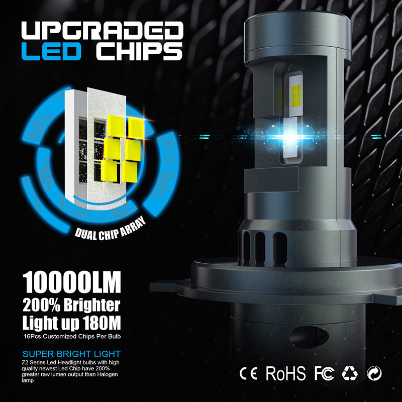 Nuevo tipo de enchufe directo Z2 - H4LED faro de automóvil fácil de instalar H7, H11, 9005