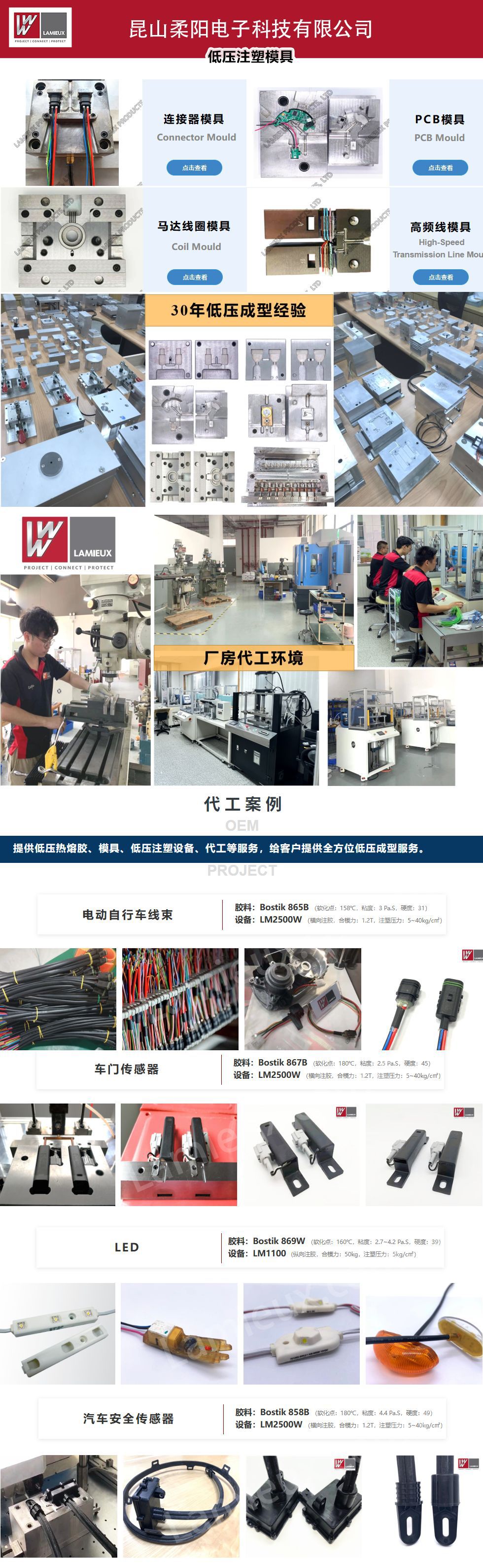 模具代工