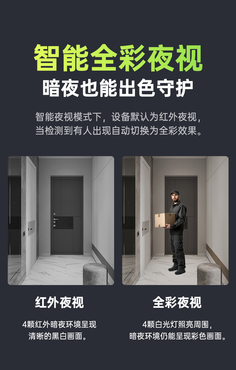 爆款智能电池摄像头无线4G监控家用免布线充电款户外高清监控器