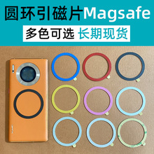 ���߳��ɫ����Ƭ���߳�������Բ���ֻ�ԲȦ��Ƭ�����������ֻ�